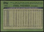 1982 Topps #185  Phil Niekro  Back Thumbnail