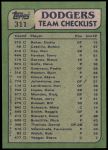 1982 Topps #311   -  Dusty Baker / Burt Hooton Dodgers Leaders Back Thumbnail