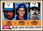 1981 Topps #577   -  Luis Leal  /  Brian Milner  /  Ken Schrom Blue Jays Front Thumbnail