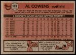 1981 Topps #123  Al Cowens  Back Thumbnail