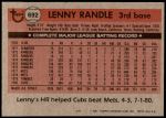 1981 Topps #692  Lenny Randle  Back Thumbnail