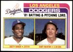 1982 Topps #311   -  Dusty Baker / Burt Hooton Dodgers Leaders Front Thumbnail