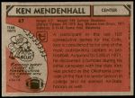 1980 Topps #67  Ken Mendenhall  Back Thumbnail