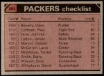 1980 Topps #303   -  Terdell Middleton / James Lofton / Johnnie Gray / Robert Barber / Ezra Johnson Packers Leaders & Checklist Back Thumbnail