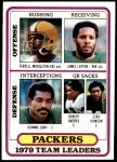 1980 Topps #303   -  Terdell Middleton / James Lofton / Johnnie Gray / Robert Barber / Ezra Johnson Packers Leaders & Checklist Front Thumbnail