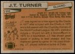 1981 Topps #356  J.T. Turner  Back Thumbnail