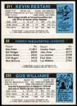 1980 Topps   -  Gus Williams / Dan Roundfield / Kevin Restani 233 / 20 / 211 Back Thumbnail