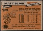1981 Topps #346  Matt Blair  Back Thumbnail