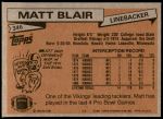 1981 Topps #346  Matt Blair  Back Thumbnail