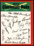 1974 Topps Red Team Checklist   Reds Team Checklist Front Thumbnail