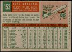 1959 Topps #153  Jim Marshall  Back Thumbnail