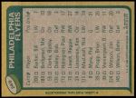 1980 Topps #249   -  Reggie Leach Flyers Leaders Back Thumbnail