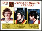 1980 Topps #164   -  Jimmy Mann / Tiger Williams / Paul Holmgren Penalty Minute Leaders Front Thumbnail