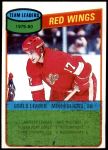 1980 Topps #16   -  Mike Foligno Red Wings Leaders Front Thumbnail