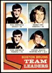 1974 Topps #28   -  Phil Esposito / Bobby Orr / Johnny Bucyk Bruins Leaders Front Thumbnail