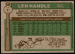 1976 Topps #31  Len Randle  Back Thumbnail