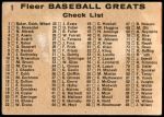 1961 Fleer #1   -  Frank Home Run Baker / Ty Cobb / Zach Wheat Checklist Back Thumbnail