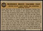 1960 Topps #464   -  Bob Scheffing / Whitlow Wyatt / Andy Pafko / George Myatt Braves Coaches Back Thumbnail