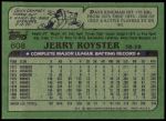 1982 Topps #608  Jerry Royster  Back Thumbnail