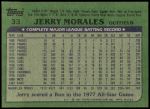 1982 Topps #33  Jerry Morales  Back Thumbnail