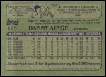 1982 Topps #125  Danny Ainge  Back Thumbnail