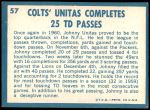 1961 Topps #57   -  Johnny Unitas 1960 Football Highlights Back Thumbnail