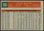 1959 Topps #150  Stan Musial  Back Thumbnail