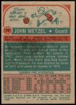 1973 Topps #72  John Wetzel  Back Thumbnail