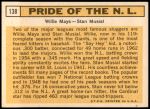 1963 Topps #138   -  Willie Mays / Stan Musial Pride of NL   Back Thumbnail