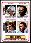 1980 Topps #432   -  Dan Pastorini / Ken Burrough / Mike Reinfelot / Jesse Baker Oilers Leaders & Checklist Front Thumbnail