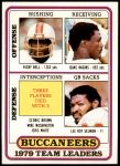 1980 Topps #282   -  Ricky Bell / Isaac Hagins / Cedric Brown / Mike Washington / Jeris White / Lee Roy Selmon Buccaneers Leaders & Checklist Front Thumbnail