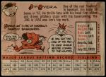1958 Topps #11 WT Jim Rivera  Back Thumbnail