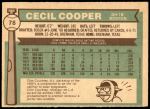 1976 O-Pee-Chee #78  Cecil Cooper  Back Thumbnail