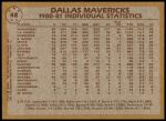 1981 Topps #48   -  Jim Spanarkel / Tom LaGarde / Brad Davis Mavericks Leaders Back Thumbnail