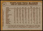 1981 Topps #61   -  Jim Paxson / Mychal Thompson / Kermit Washington / Kelvin Ransey Trail Blazers Leaders Back Thumbnail