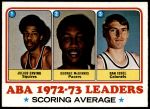 1973 Topps #234   -  Julius Erving / George McGinnis / Dan Issel ABA Scoring Average Leaders Front Thumbnail