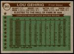 1976 Topps #341   -  Lou Gehrig All-Time All-Stars Back Thumbnail