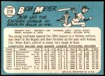 1965 Topps #219  Bob Meyer  Back Thumbnail