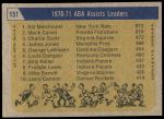 1971 Topps #151   -  Bill Melchionni / Charlie Scott / Mack Calvin ABA Assists Leaders Back Thumbnail