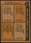 1975 Topps #323   -  Bob Nystrom / Denis Potvin / Clark Gillies Islanders Leaders Back Thumbnail