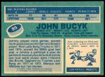 1976 O-Pee-Chee NHL #95  Johnny Bucyk  Back Thumbnail