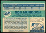 1976 O-Pee-Chee NHL #54  Bob Murdoch  Back Thumbnail