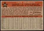 1958 Topps #483   -  Luis Aparicio All-Star Back Thumbnail