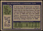 1972 Topps #93  Ted Hendricks  Back Thumbnail