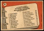 1972 O-Pee-Chee #93   -  Steve Carlton / Al Downing / Fergie Jenkins / Tom Seaver NL Pitching Leaders  Back Thumbnail