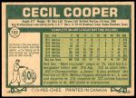 1977 O-Pee-Chee #102  Cecil Cooper  Back Thumbnail