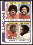 1978 Topps #508   -  Otis Armstrong / Haven Moses / Bill Thompson / Rick Upchurch Broncos Leaders & Checklist Front Thumbnail