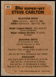 1983 Topps #71   -  Steve Carlton Super Veteran Back Thumbnail