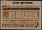 1983 Topps #497  Rick Sutcliffe  Back Thumbnail