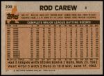 1983 Topps #200  Rod Carew  Back Thumbnail